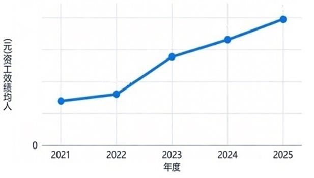 微信截图_20260126091707.png