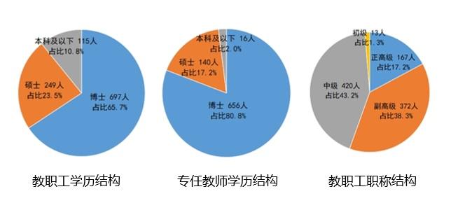 圆形图3.jpg